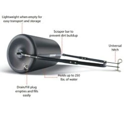 Garden Tool Store -Garden Tool Store 45 0267 features