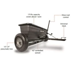 Garden Tool Store -Garden Tool Store 45 0288 features