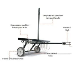 Garden Tool Store -Garden Tool Store 45 0294 features