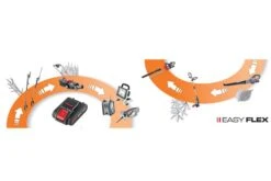 AL-KO EasyFlex PW 2040 20V Cordless Pressure Washer (Bare Tool) (Bundle Builder) -Garden Tool Store al ko easyflex 5 1