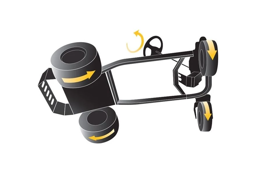 Cub Cadet Ultima XZ5 L127 50" Zero-Turn Ride-On Mower 4 Cub Cadet Ultima XZ5 L127 50" Zero-Turn Ride-On Mower - Image 2