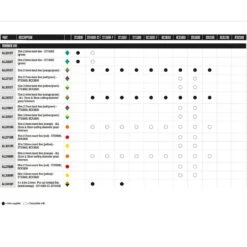 EGO Power+ BC3800E 56V Cordless Brush Cutter (Bare Tool) -Garden Tool Store ego trimmer line compatability 6