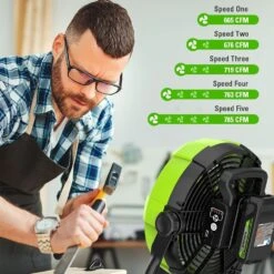 GreenWorks G24FAN 24V Fan (Bare Tool) -Garden Tool Store greenworks 24v fan settings