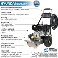 Hyundai HYW4000P 4000psi 15L/min 420cc Petrol Pressure Washer -Garden Tool Store hyw4000p features