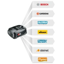 Flymo EasiClean Li 18V Cordless Pressure Washer (with 2.0Ah Battery & Charger) -Garden Tool Store power for all aliance brands 5