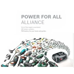 Flymo EasiClean Li Plus 18V Cordless Pressure Washer (with 2.0Ah Battery & Charger) -Garden Tool Store power for all alliance products 5