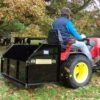 SCH Tipping Transport Box 1 SCH Tipping Transport Box -Garden Tool Store ptb