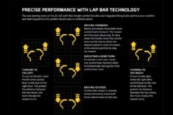 Cub Cadet Ultima XZ5 L107 42" Zero-Turn Ride-On Mower -Garden Tool Store z1 122 lap bar technology 1