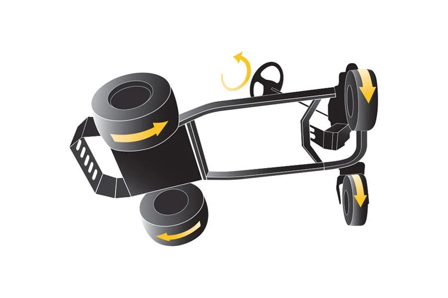 Cub Cadet Pro XZ8 S137i Ultima 54" Zero-Turn Ride-On Lawn Mower 8 Cub Cadet Pro XZ8 S137i Ultima 54" Zero-Turn Ride-On Lawn Mower - Image 6